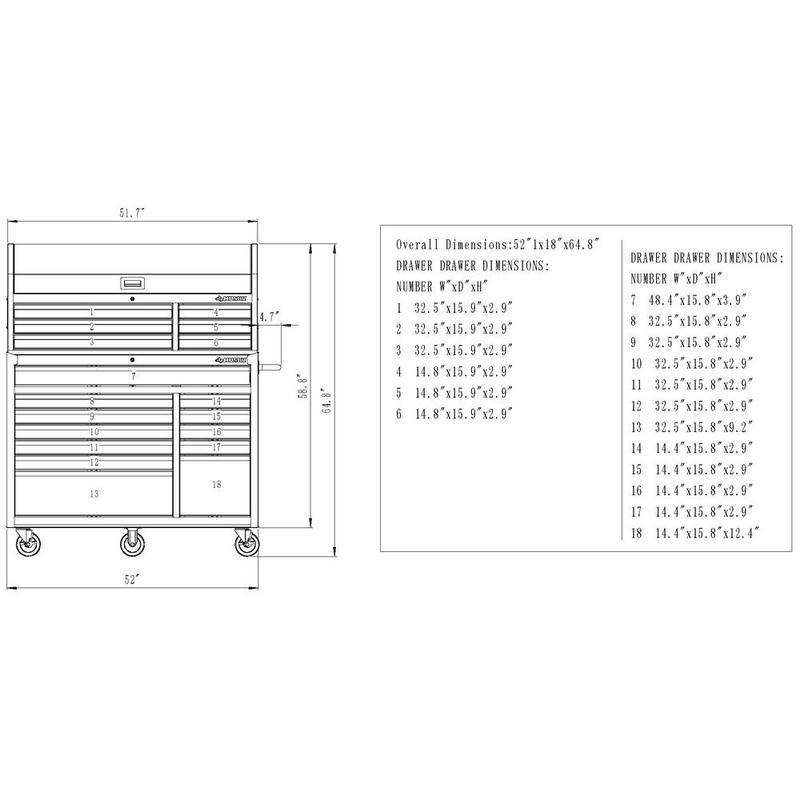 Husky 52 In 18 Drawer Tool Chest And Rolling Tool Cabinet Set In